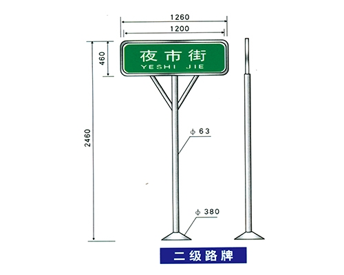 河南地名标识牌