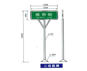 河南地名标识牌